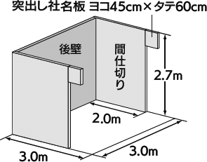 基礎小間 様式